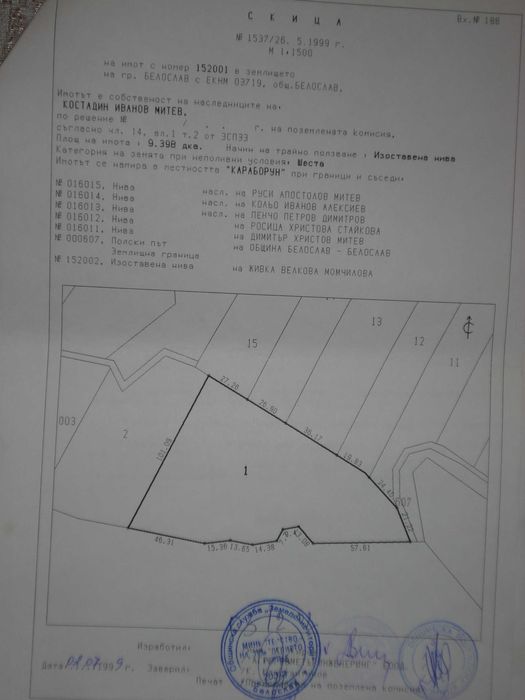 Продава се Земеделски имот в Шумен, Военно училище -  кв.м за 1020 €/дка - Снимка #1