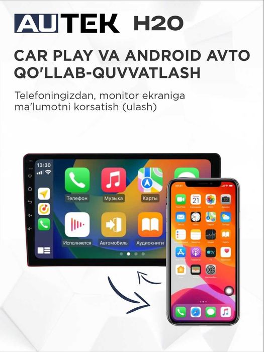 Автомобильный монитор Autek H20 9 и 10 д. 4/64GB Wi-Fi