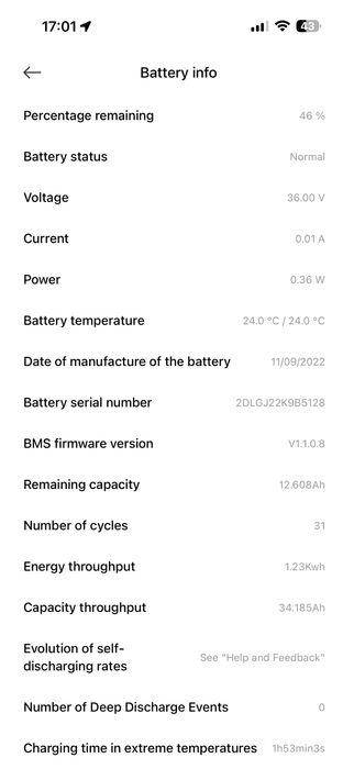 Trotineta electrica Xiaomi Scooter 4 pro