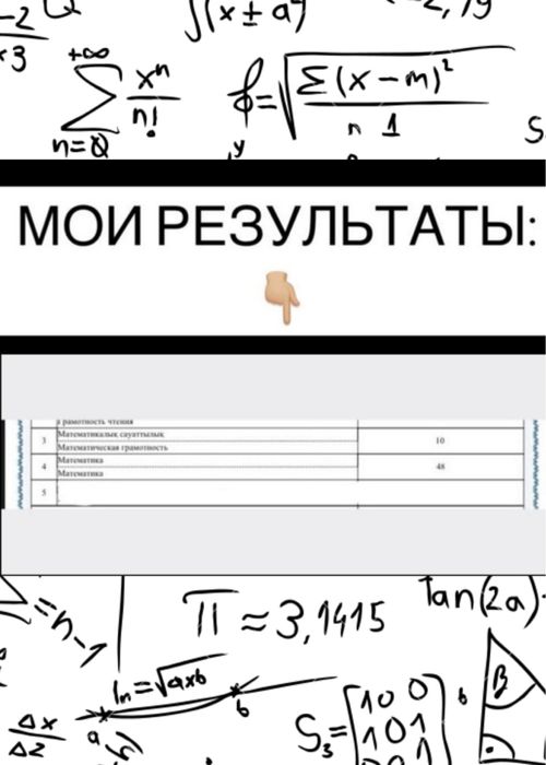 Репетитор по МАТЕМАТИКЕ