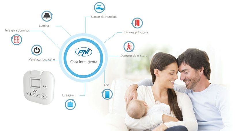 Kit casa inteligenta PNI SmartHome SM400 sistem alarma