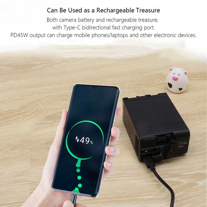 Батерия BP-U100 за Sony BP-U30 U60 U70 U90 с PD45W бързо зареждане