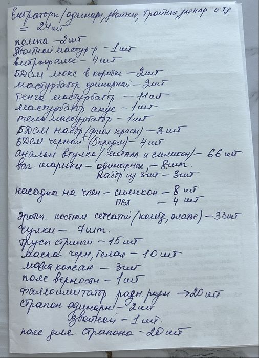Продам бизнес сексшоп