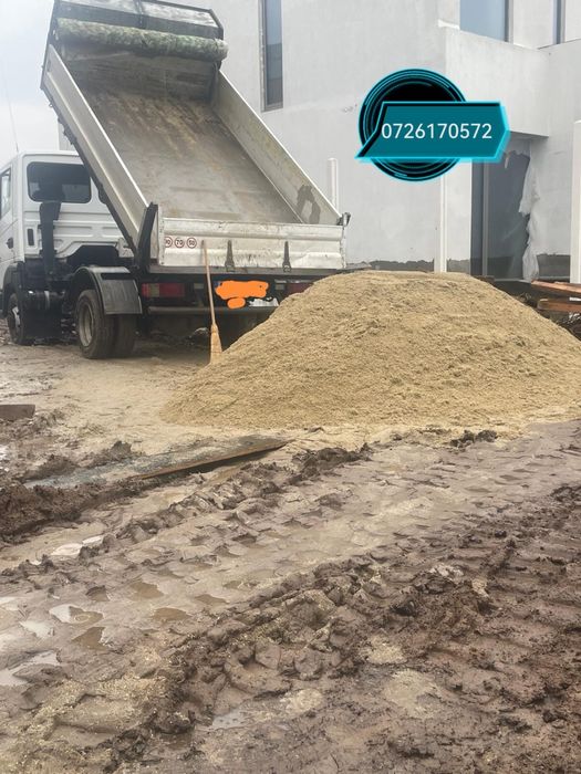 Nisip Piatra drum Amestec beton