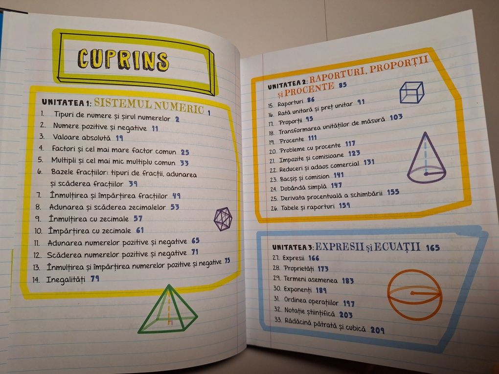 Tot Ce Trebuie Sa Stii Ca Sa Fii As La Mate Litera Matematica