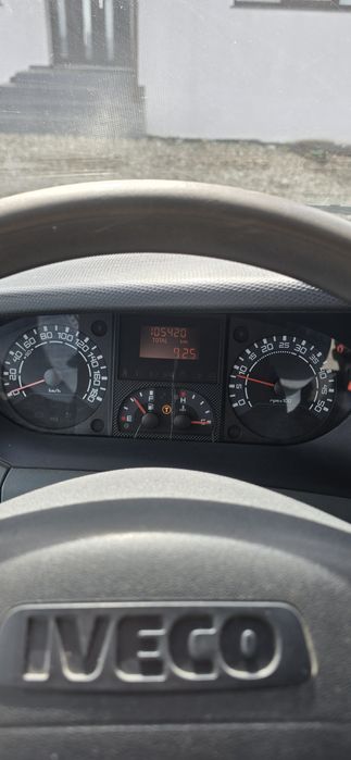 Iveco Daily 40C15 – 3.0 diesel – 150 CP

An fabricați