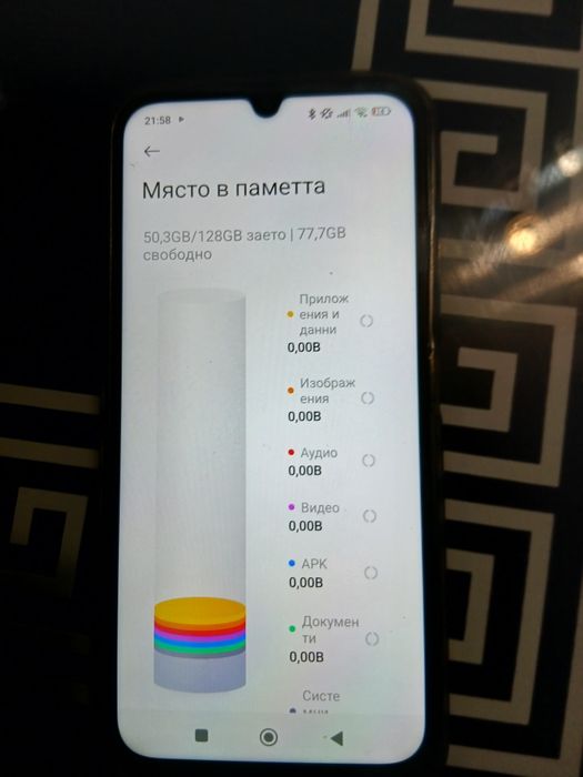 Продавам Xiaomi HypeOS