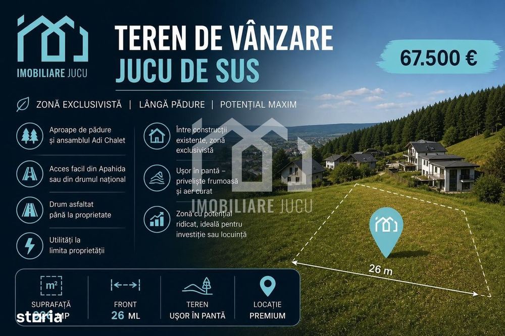 Teren Premium 926 mp în Jucu de Sus | Zonă Exclusivistă lângă Pădure