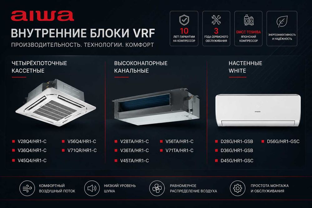 VRF-системы AIWA | Проектирование, поставка и монтаж | Инвертор