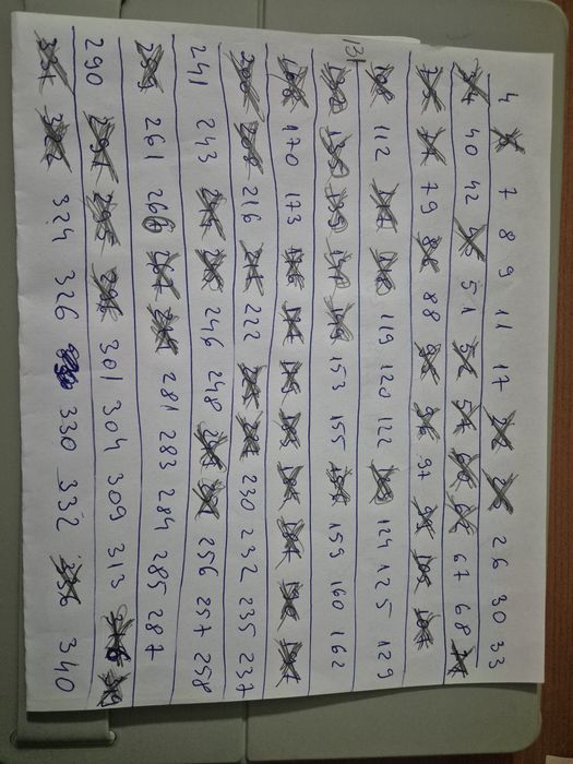 Cartonașe Superliga