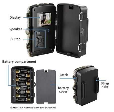 Camera Supraveghere, Padure, Camping Casa, Etc,