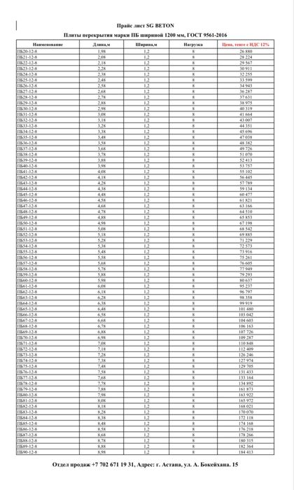 Плиты перекрытия марки ПБ