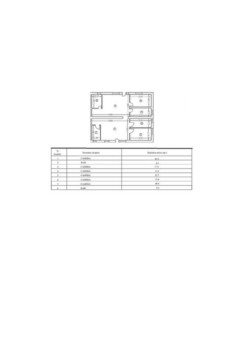 2 APARTAMENTE + CURTE cu parcare si terase
