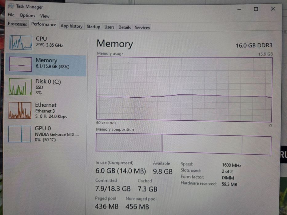 I7 6700 16GB DDR3 GTX 960 4GB  ssd 240