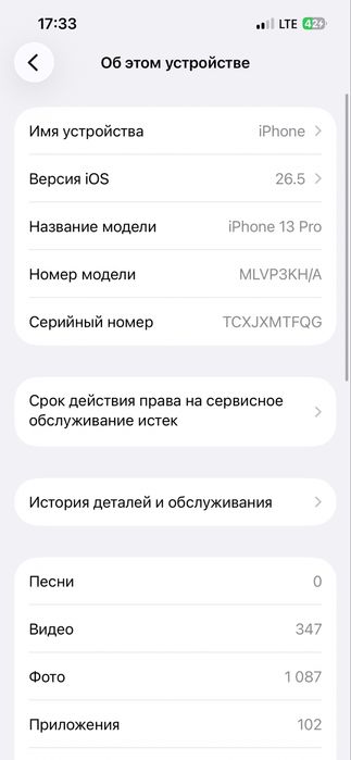 ……….iphone 13 pro