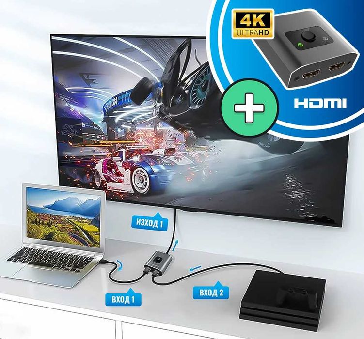 Амбиентно осветление за ТЕЛЕВИЗОР, синхронизираща се LED лента с ЕКРАН