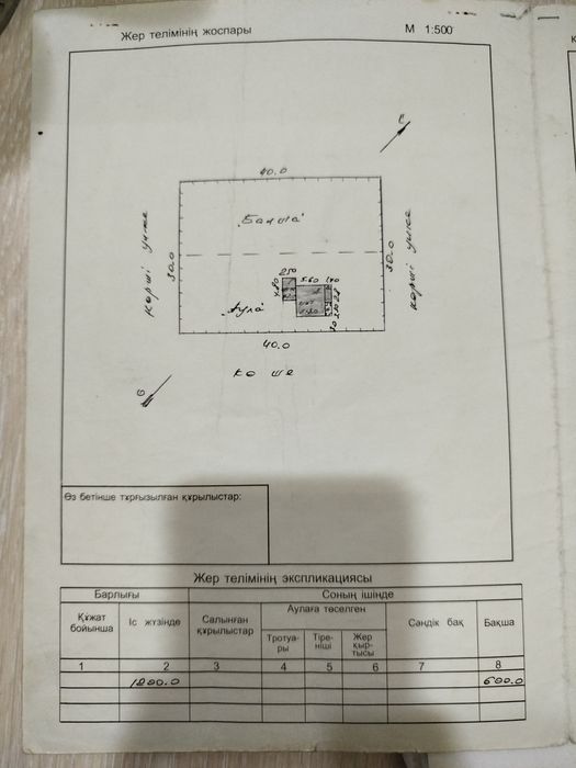 Продам дачу на Шубарсу