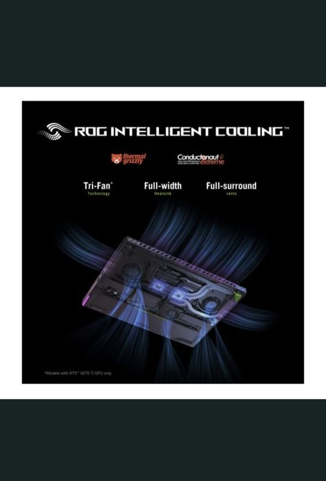 Laptop Gaming Asus ROG Strix G16 G614FR