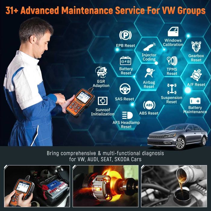 FOXWELL NT510 OBD2 диагностика за кола кодочетец скенер за грешки