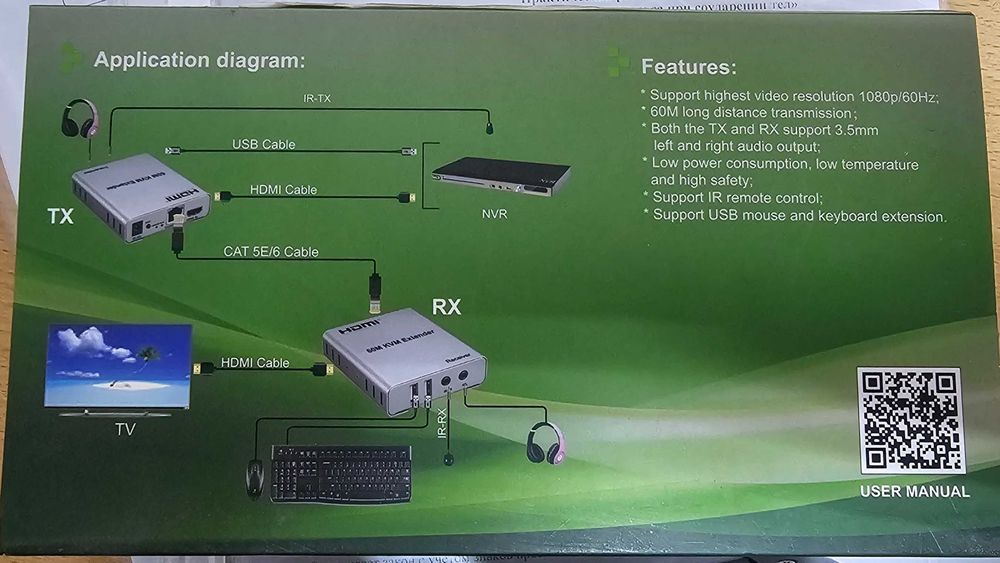 Удлинитель HDMI по витой паре