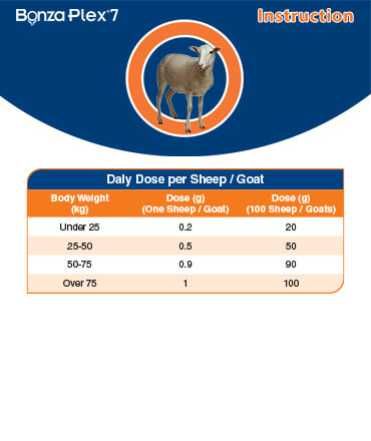 Premiks Yem Qo'shimcha Bonzaplex 7