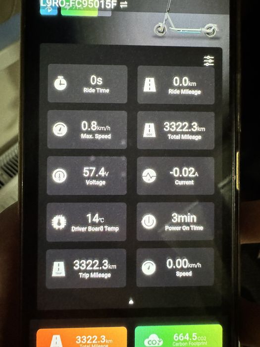 Trotineta electrica Myria Titan/ Inmotion S1