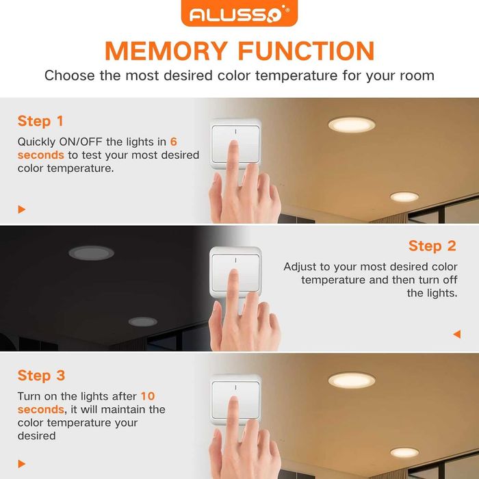 Bec Incastrat Spot LED ALUSSO,15W cu reglaj,175mm,pachet 6 buc,clasaF