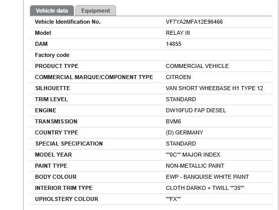 Двигател Citroen Jumper 2.0hdi