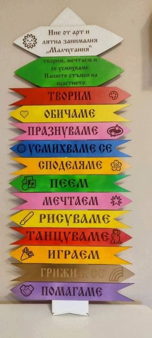 Табела на ценностите.