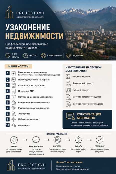 Узаконение перепланировки Алматы