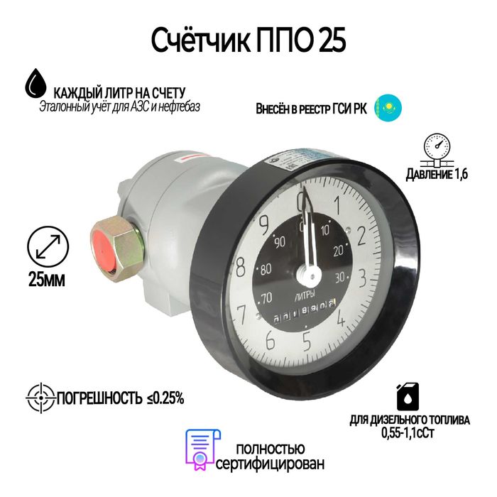 Счётчик дизельного топлива OGM для топливных линий