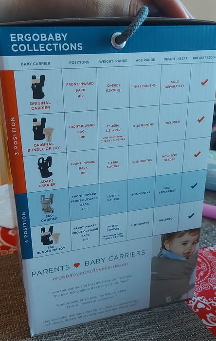 Ham Ergobaby 360