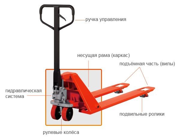 Рохля супер качество!