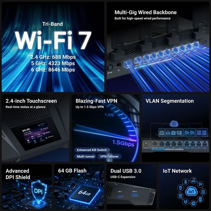 Роутер Gl-iNet Flint 4
