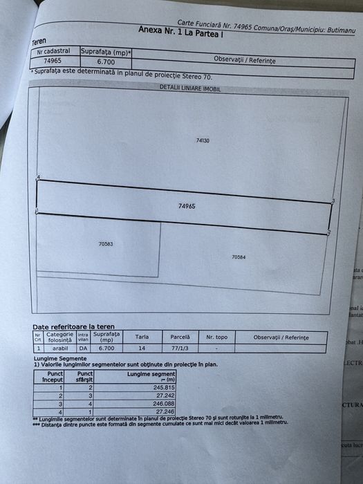 Teren intravilan Butimanu iesire la DN1A
