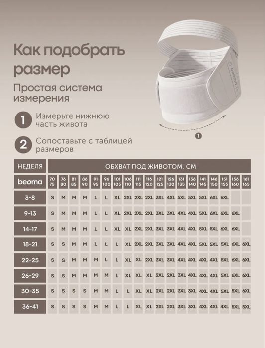 Продам бандаж для беременных 4в1