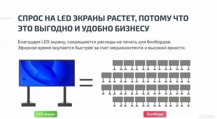 LED Экраны Установка, Ремонт, Обслуживание
