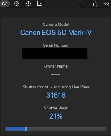 Aparat foto DSLR, Canon 5D mark IV - 5 D mk 4, Card CF 64Gb, Grip.