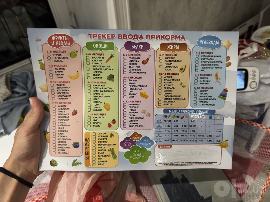 Схема для ввода прикорма, для малышей