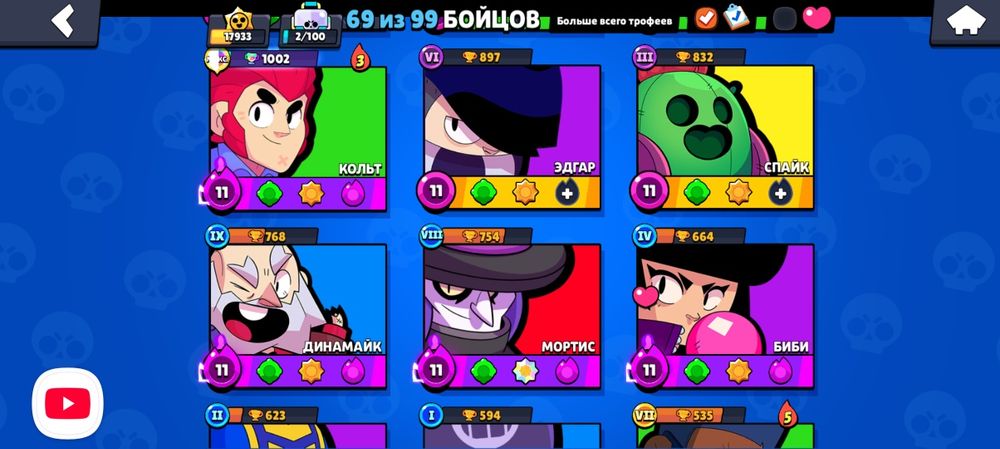 На гарант мои номер