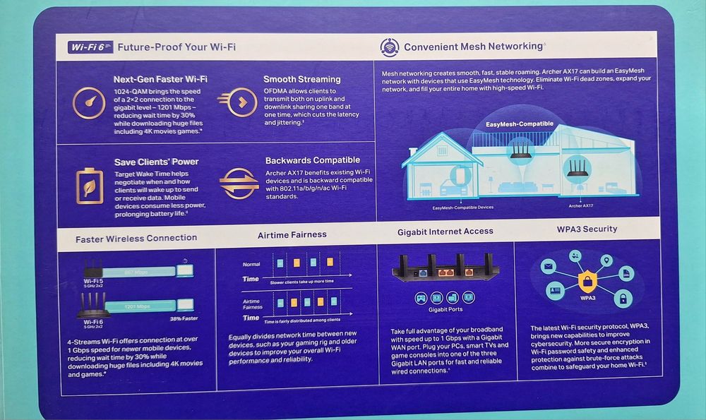 Безжичен рутер TP-Link Archer AX17, двубандов Gigabit AX1500, Wi-Fi 6,