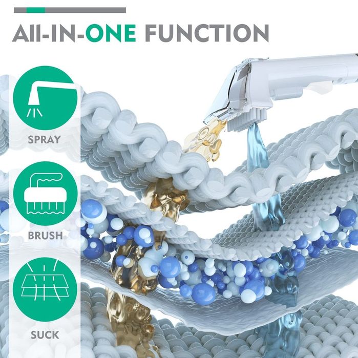 Haushof 1100ml/500ml 400w