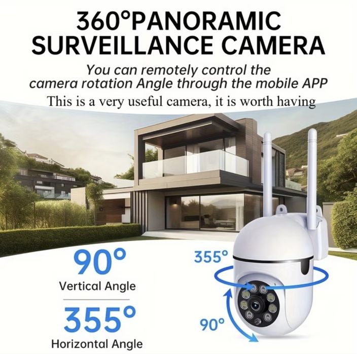 Wi-fi Blouthoth  камера