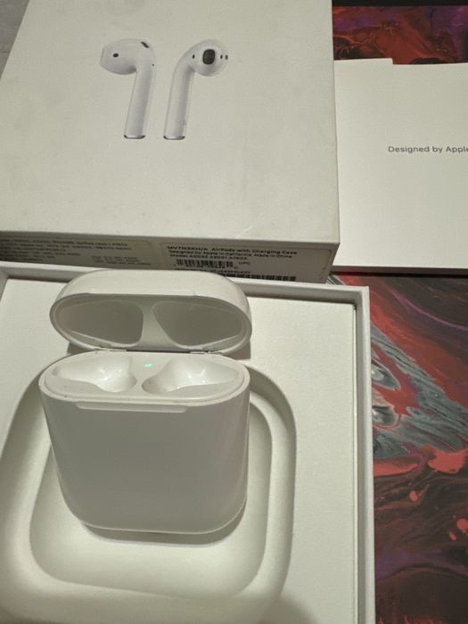 Airpods кейс Pro 1,Pro 2,Pro 3/4/2.1/2.2 Case(Без Наушник)