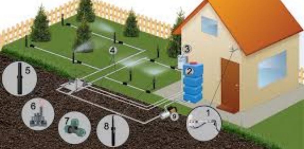 Автополив и газон