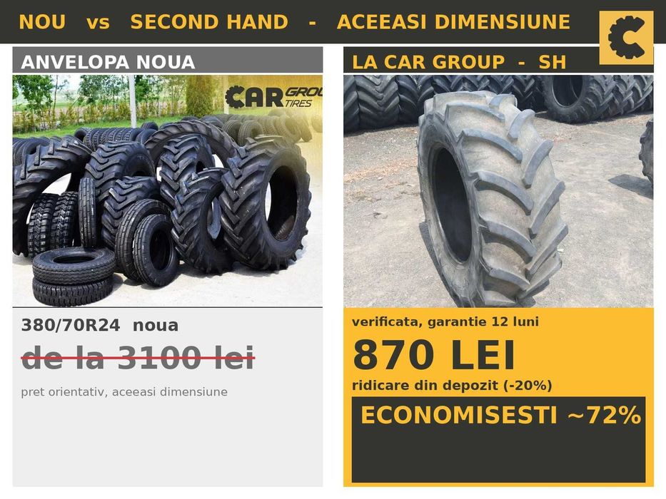 Cauciucuri 380/70R24 Goodyear Anvelope Tractor SH GARANTIE Factura