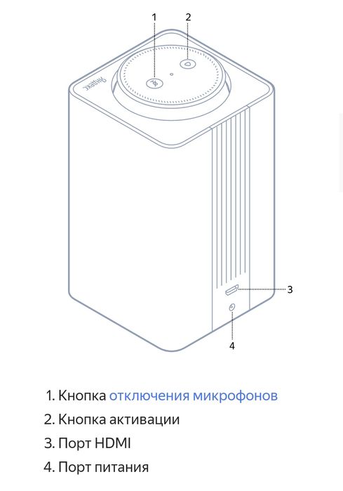 Алиса станция продам