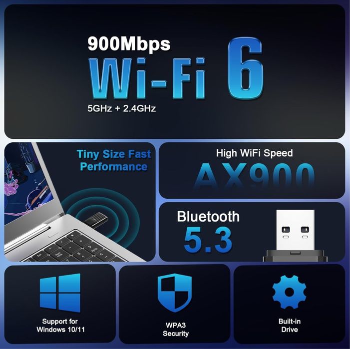 WonLink Wifi 6 Adapter Bluetooth