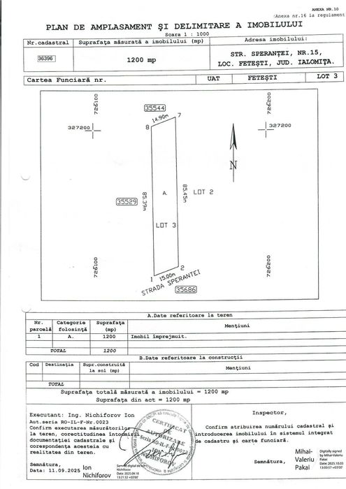 Vind teren intravilan 5000 mp Fetești str. Sperantei nr 15
