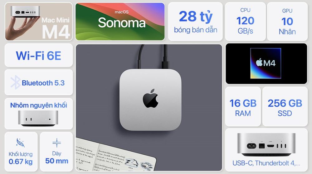 Mac mini m4 SILVER/16/256GB